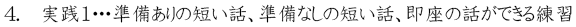 実践１…準備ありの短い話、準備なしの短い話、即座の話ができる練習